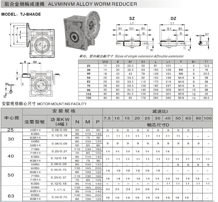 NMRV蝸輪蝸桿減速機(jī)離合器剎車器異步電機(jī)組合詳細(xì)參數(shù) NMRV蝸輪蝸桿減速機(jī)離合器剎車器異步電機(jī)組合詳細(xì)參數(shù)